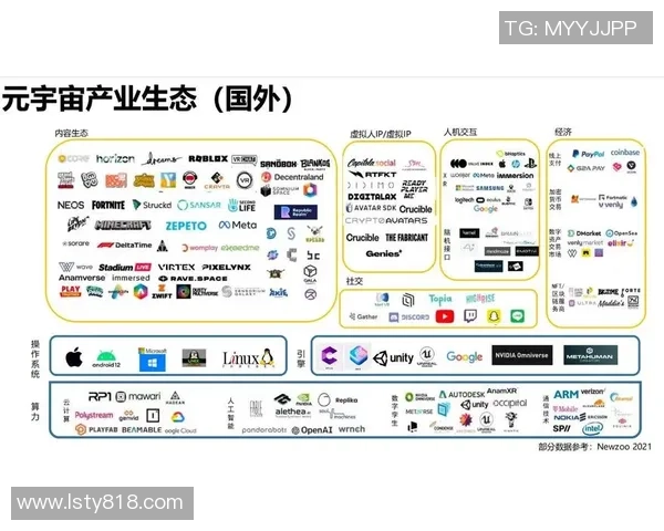 元宇宙概念如何在娱乐行业实现创新与变革的深度应用分析